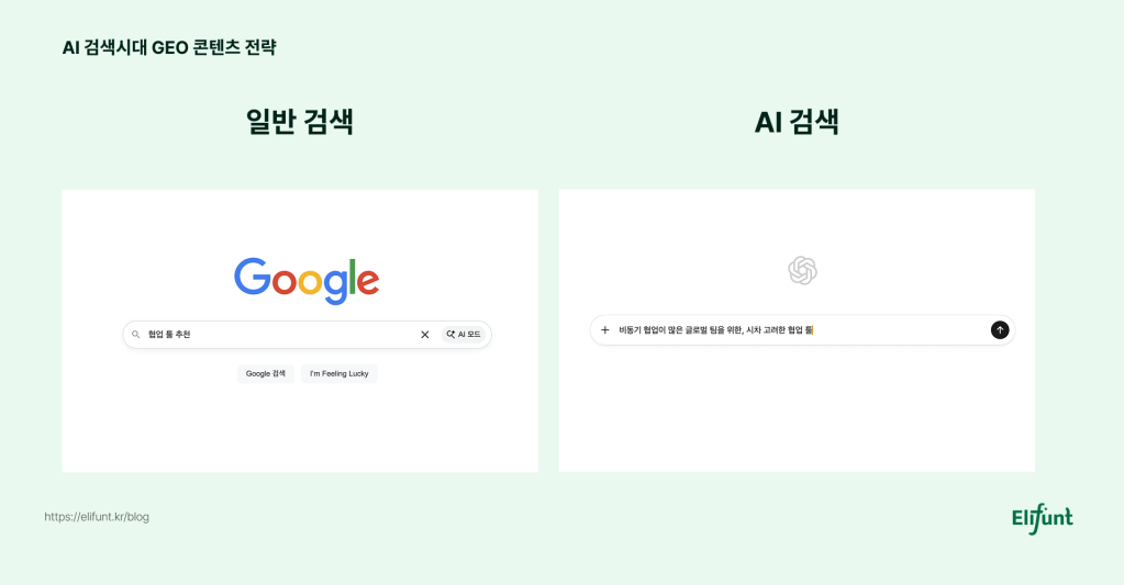 ai era - geo strategy, GEO 전략, 생성형 검색 경험 최적화, 
