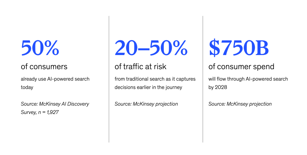 맥킨지-AI 분석보고서-2025.10
