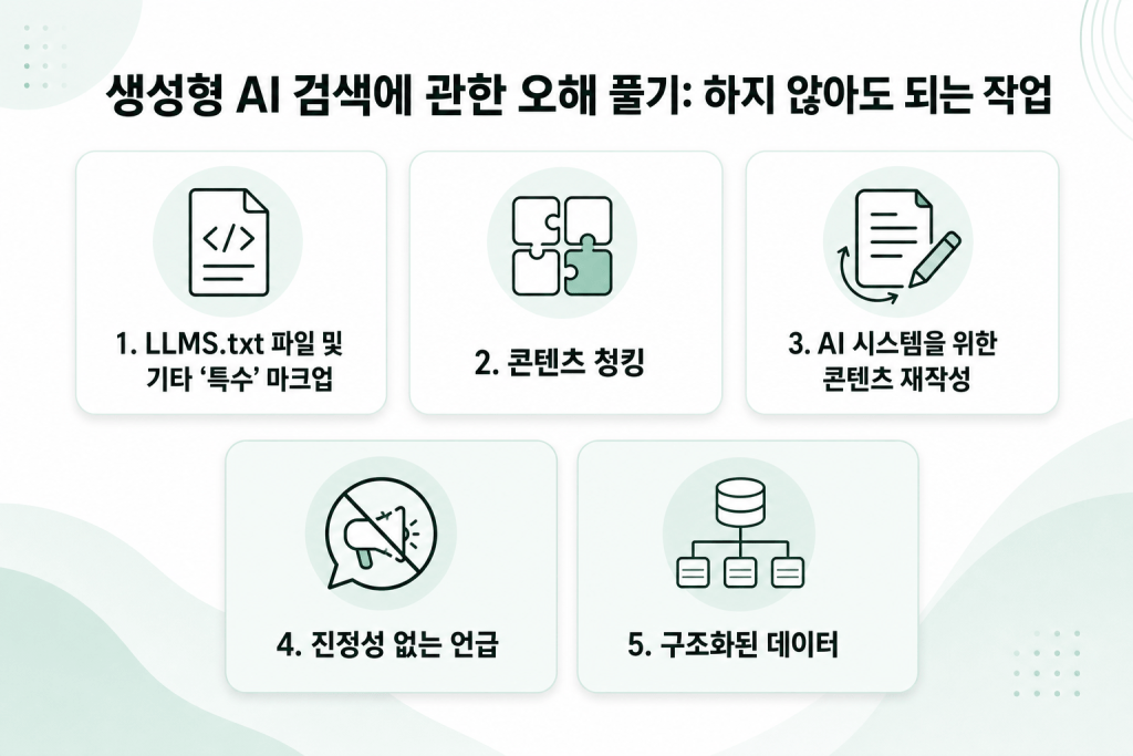 생성형 AI 검색 최적화에서 하지 않아도 되는 작업을 정리한 이미지입니다.  
LLMS.txt, 콘텐츠 청킹, AI용 재작성, 진정성 없는 언급, 구조화된 데이터를 예시로 보여줍니다.